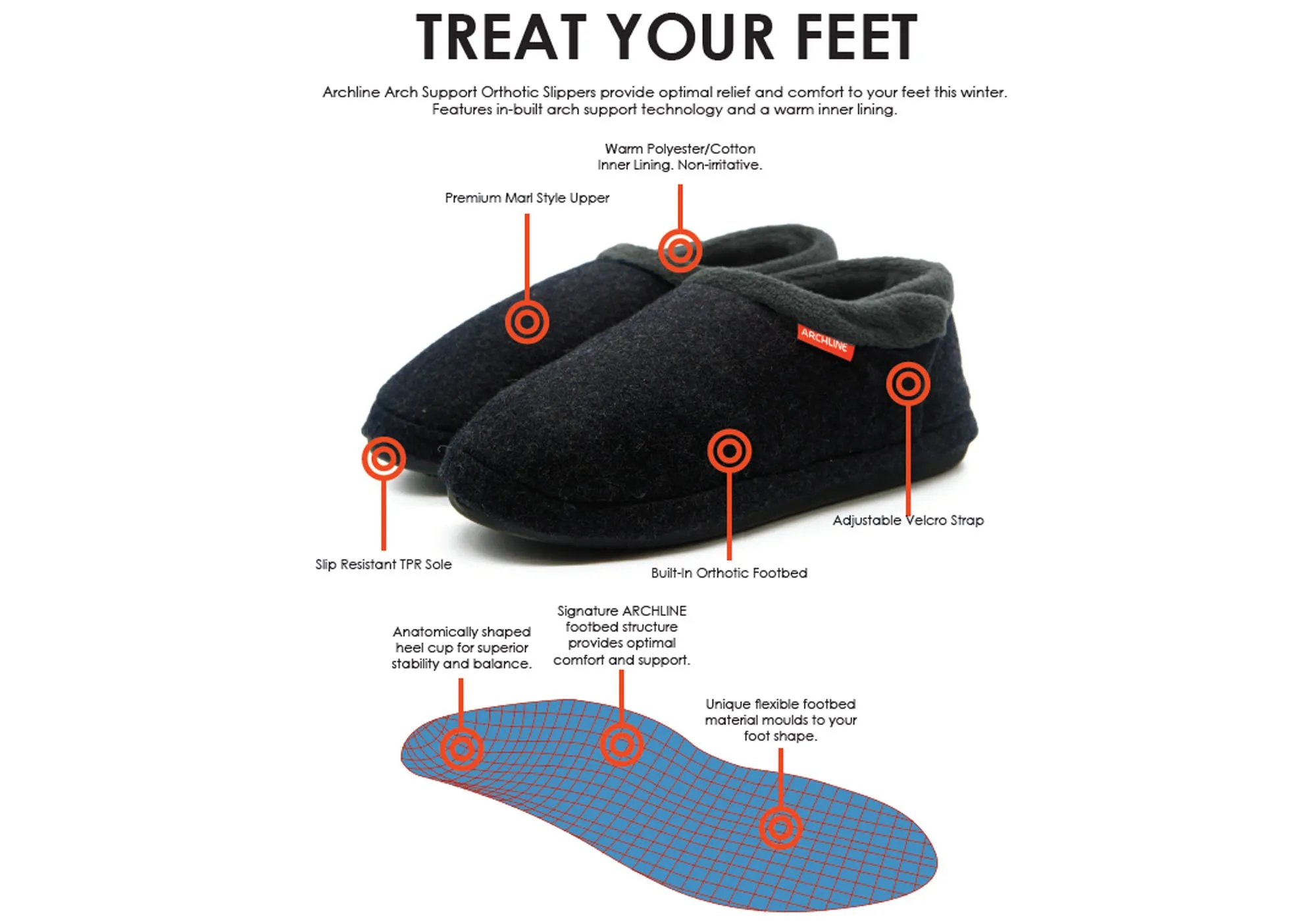 Chaussons orthopédiques confortables Archline pour hommes à bout fermé