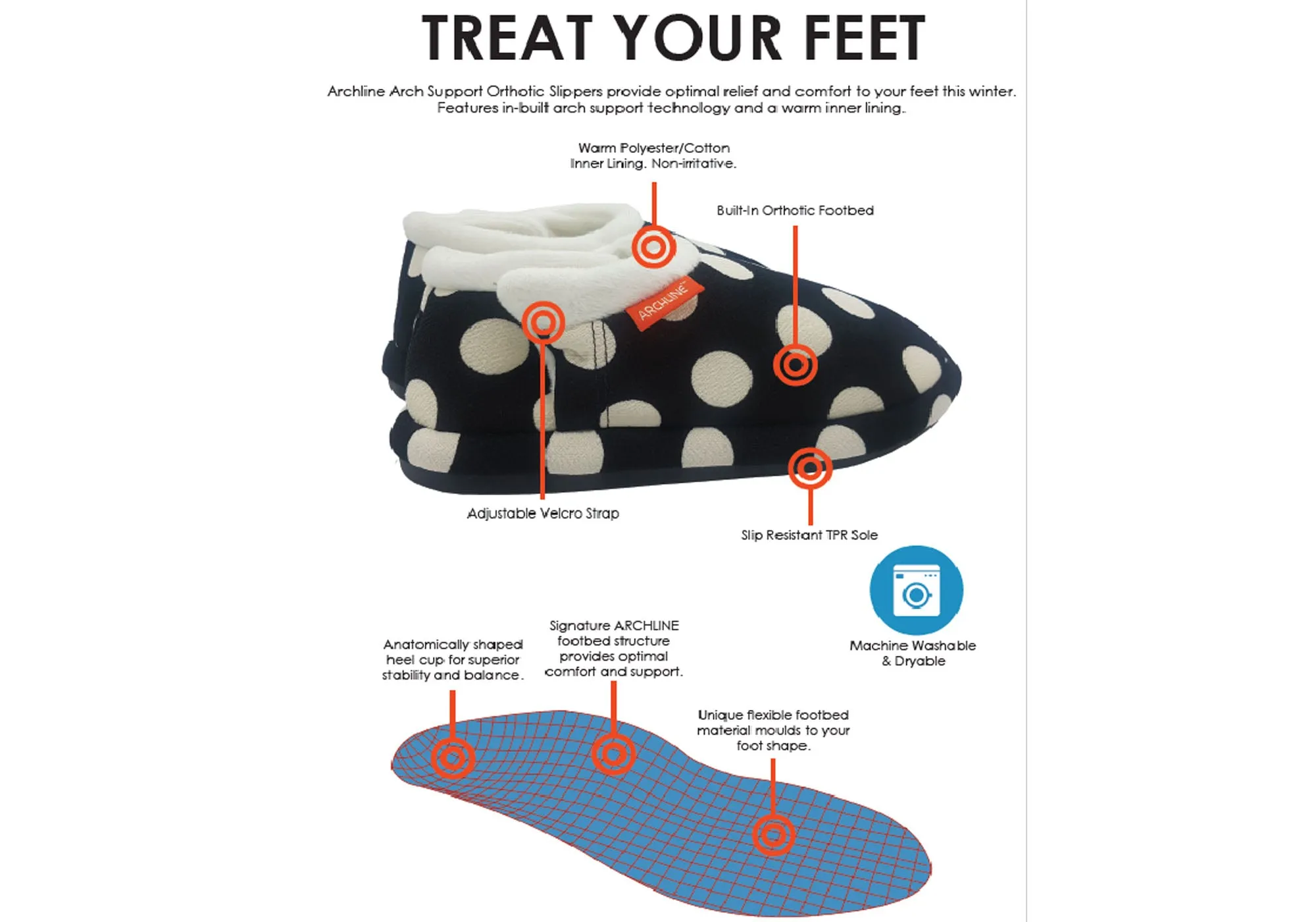 Archline Chaussons Orthopédiques Femmes Confortables à Bout Fermé Archline