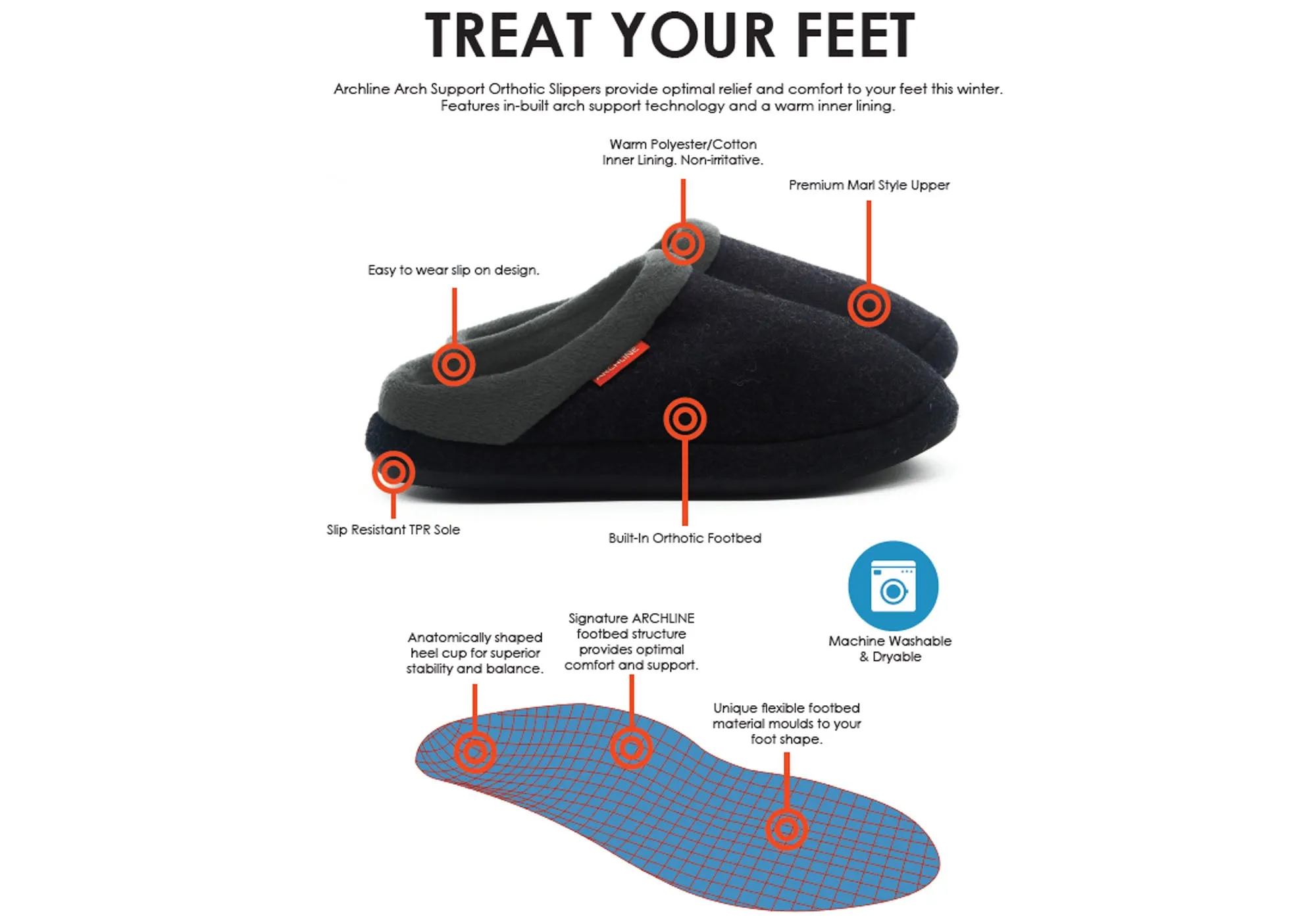 Archline Chaussons Femme à Enfiler Confortables avec Orthèses Archline