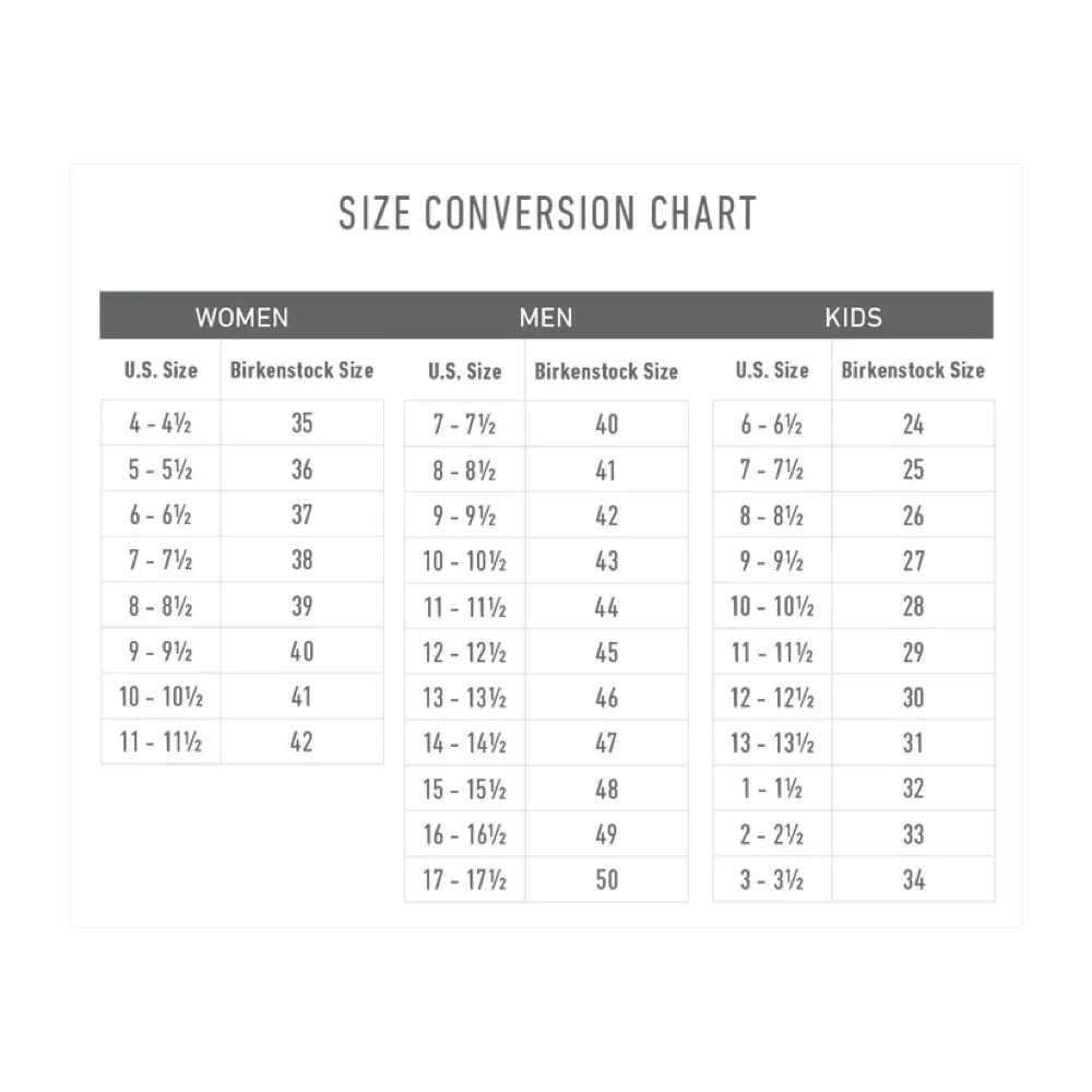 Bottes compensées à enfiler en cuir Ebba pour femme Birkenstock en noir